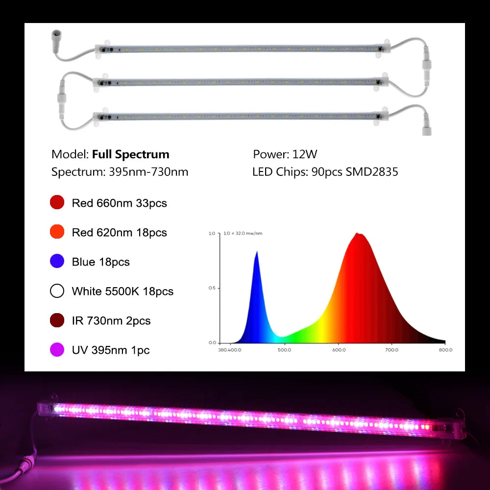 Full Spectrum LED Grow Light 110V 220V 12W Phytolamp LED Bar Light