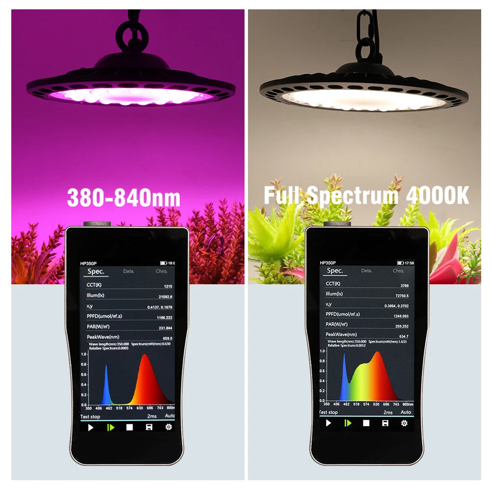 UFO LED Grow Light Full Spectrum Phyto Lamp 100W 150W 200W Waterproof Phytolamp