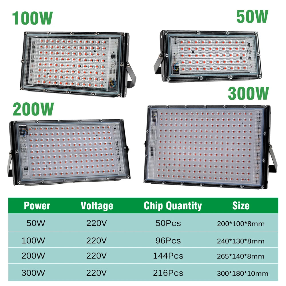 220V LED Grow Light Full Spectrum Plant Lamp Floodlight Phytolamp